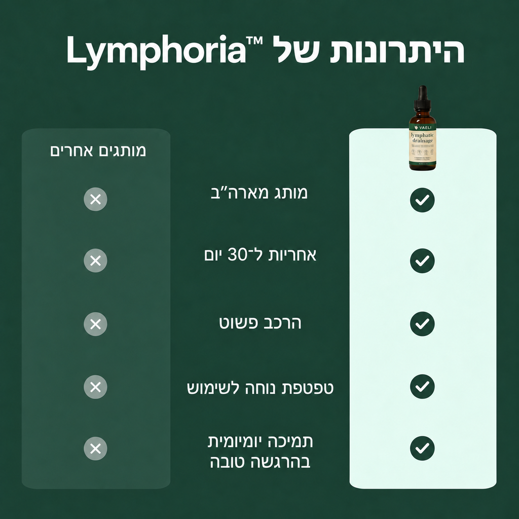 VAELI — טיפות לניקוז לימפטי